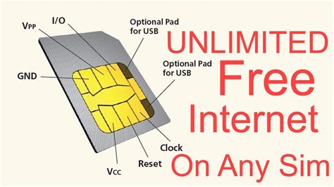 how to hack smart sim card for unlimited internet|all sim free internet code.